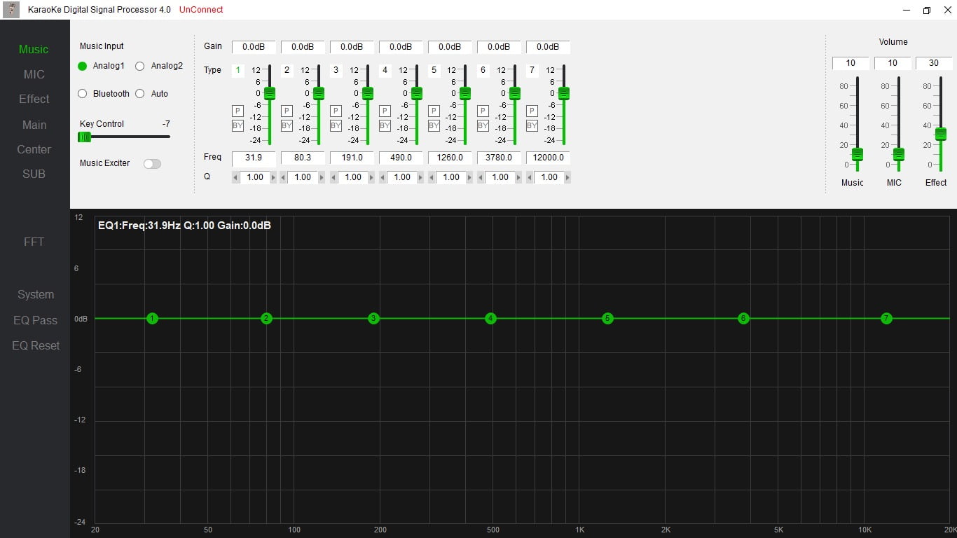 vang số bị mất tiếng