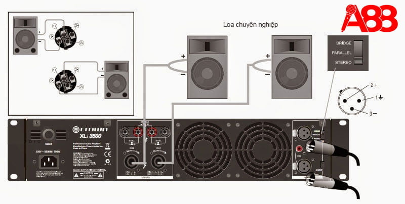 Đấu nối cục đây với loa