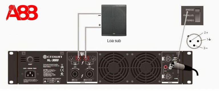 Đấu nối cục đây với loa