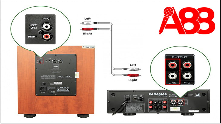 Sơ đồ lắp đặt loa 1