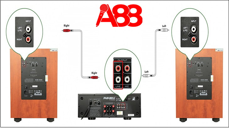 Sơ đồ lắp đặt loa 2