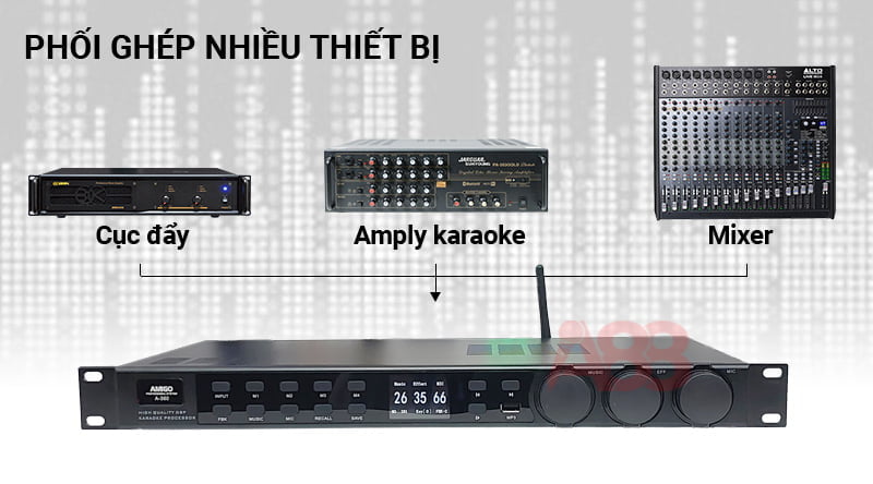Vang số Amigo A360