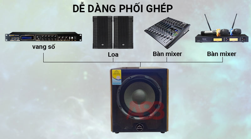 Loa sub điện Tanda Audio SAT 1201
