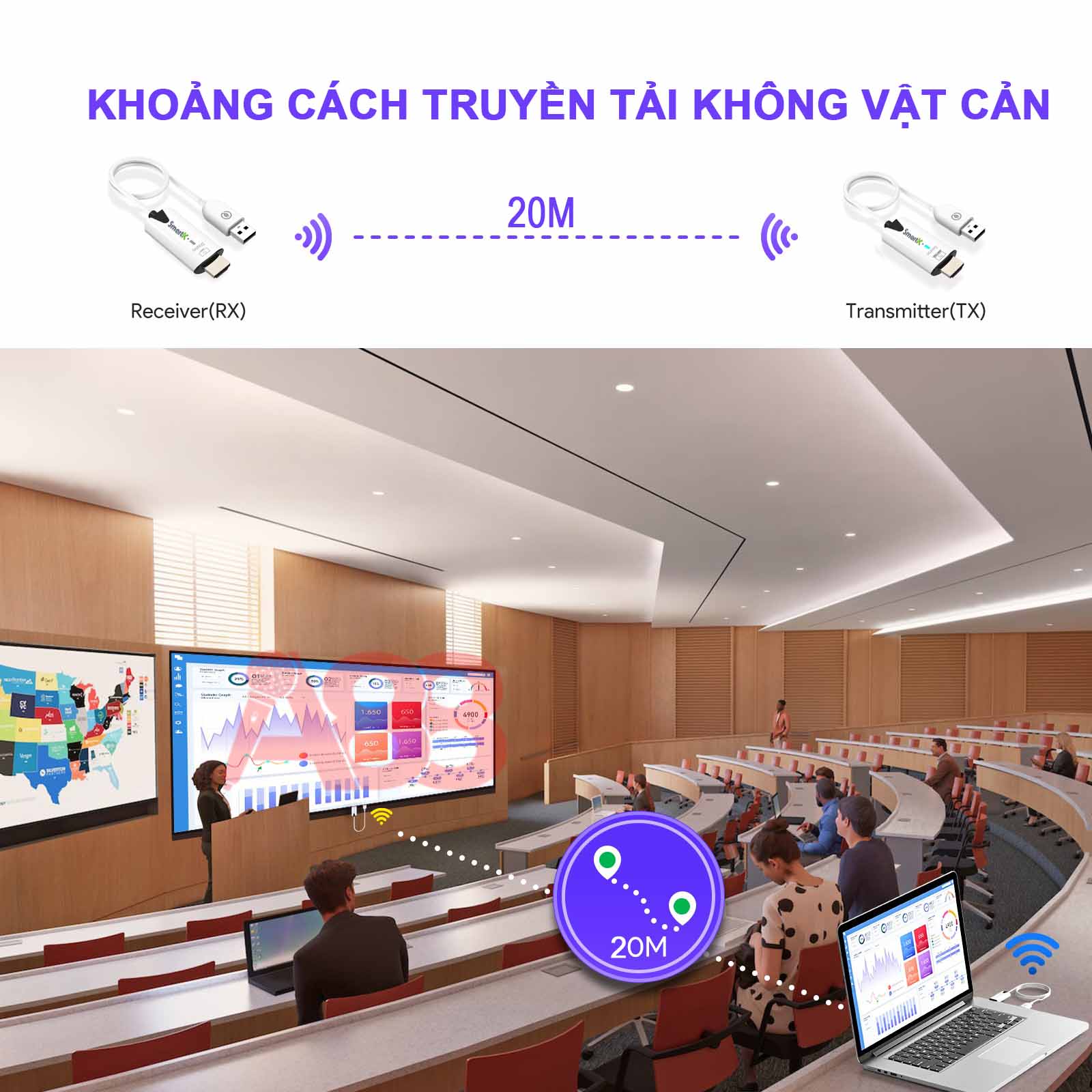 HDMI không dây SmartK