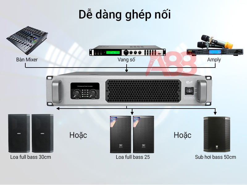 Cục đẩy công suất 2 kênh Evi 2600