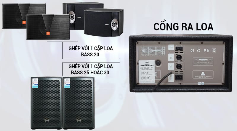 Amply 3in1 Tanda Audio TAD-A3in1